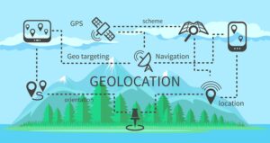 IP Geolocation vs. GPS: Which Is Right for Your Application?