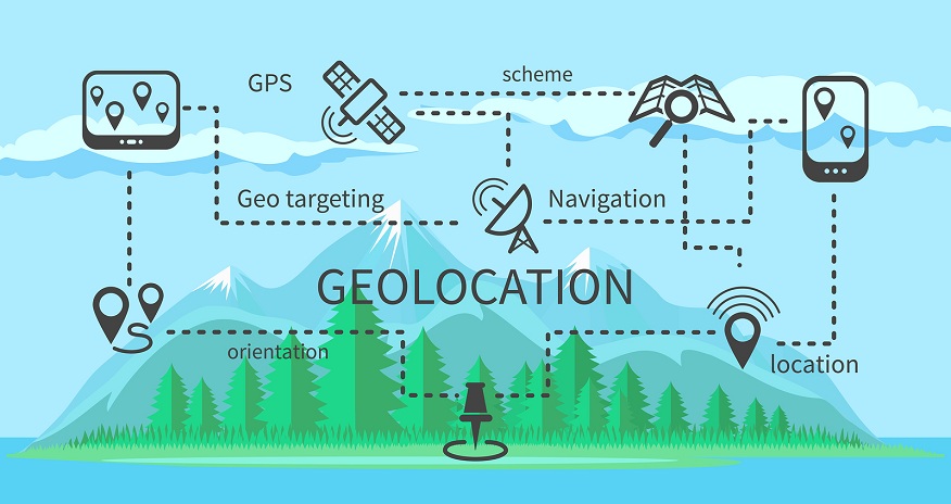 IP Geolocation