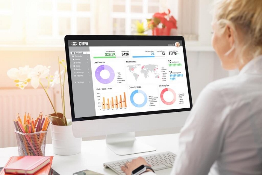 product operations and customer engagement software